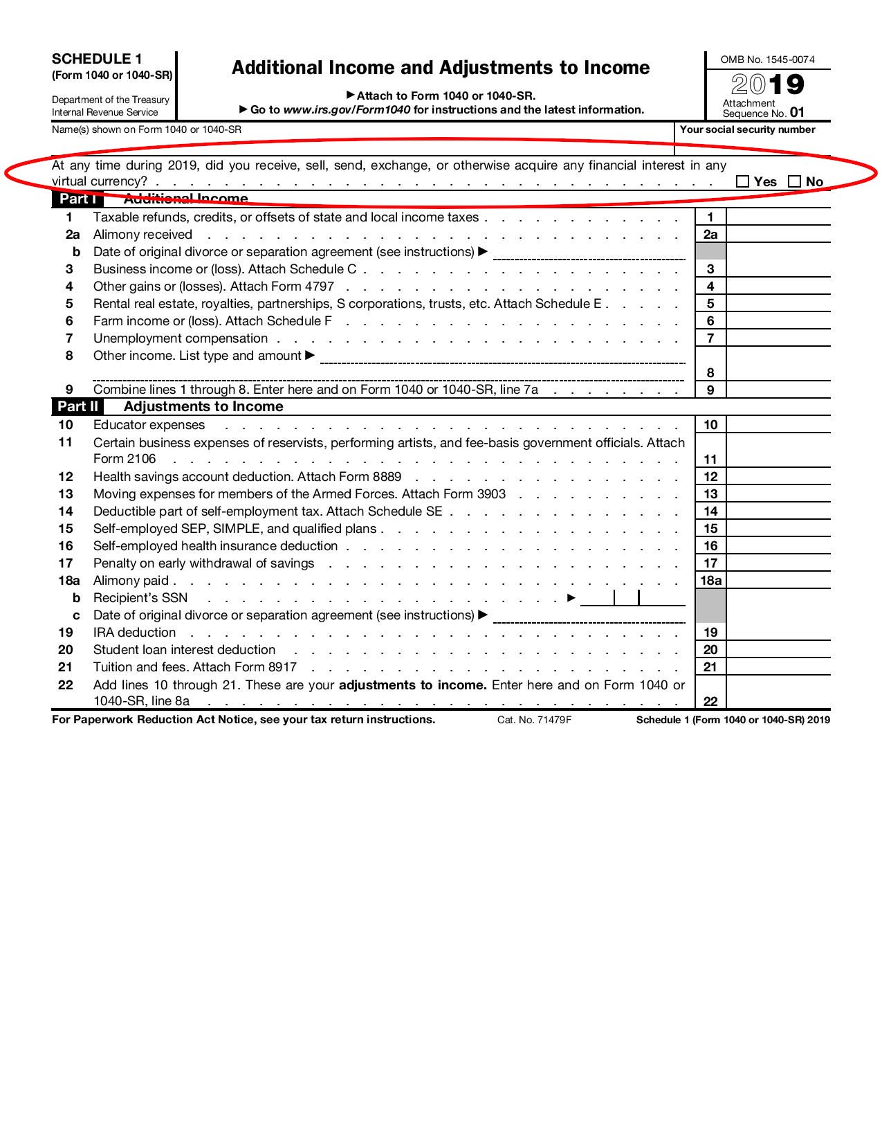 IRS Schedule 1 (Form 1040), with the "crypto question" circled in red.