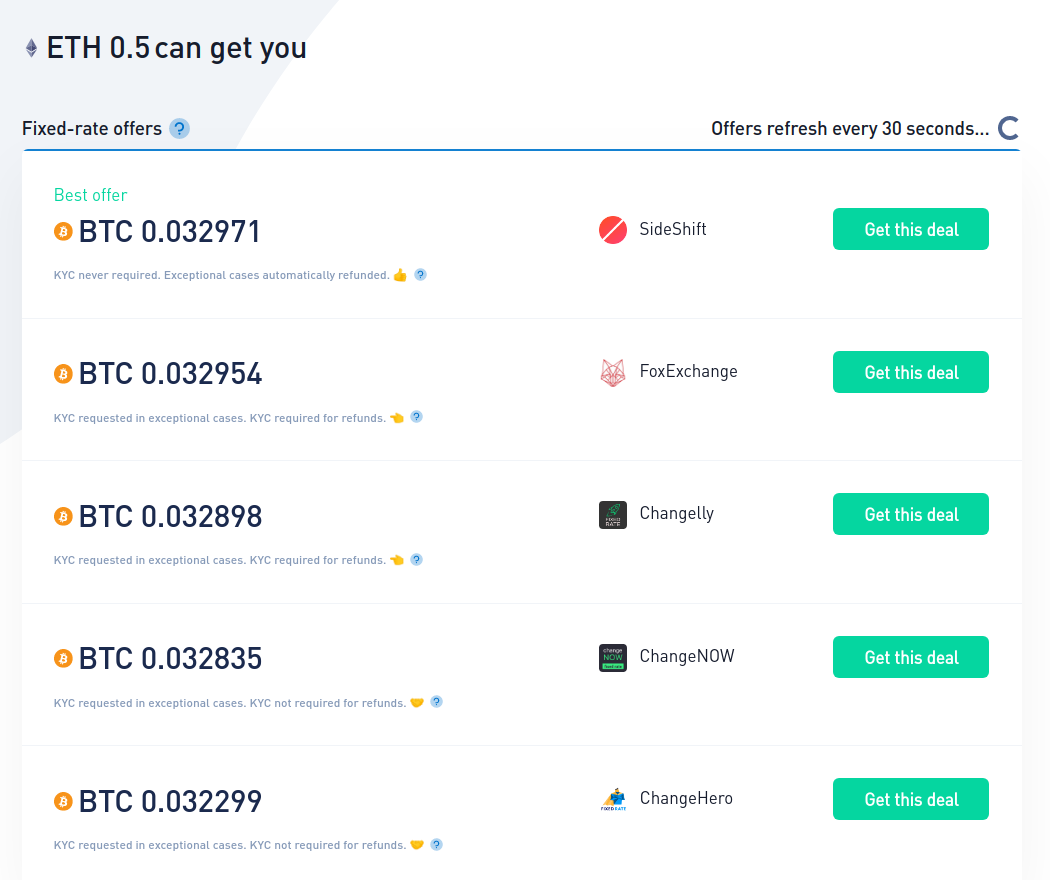 Invity prominently displays possible KYC requirements as part of each Exchange offer.
