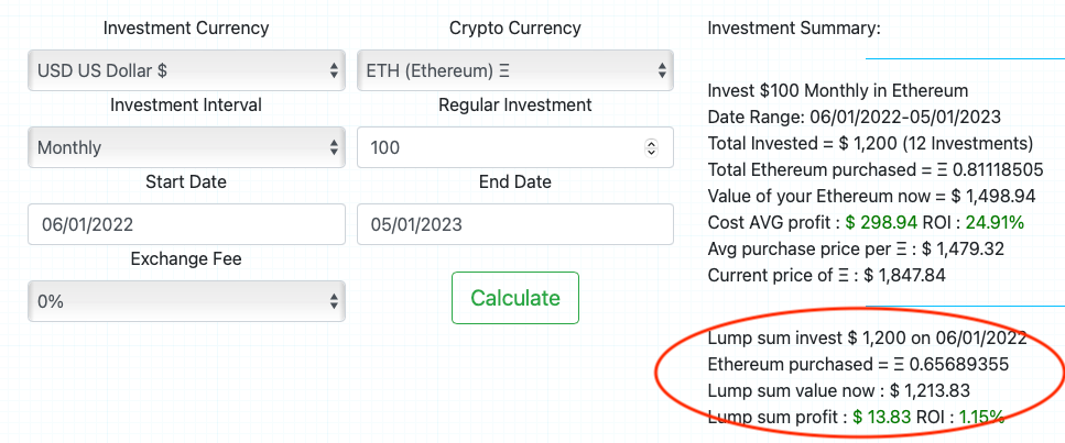 Dollar-Cost Averaging: Bitcoin's Secret Weapon