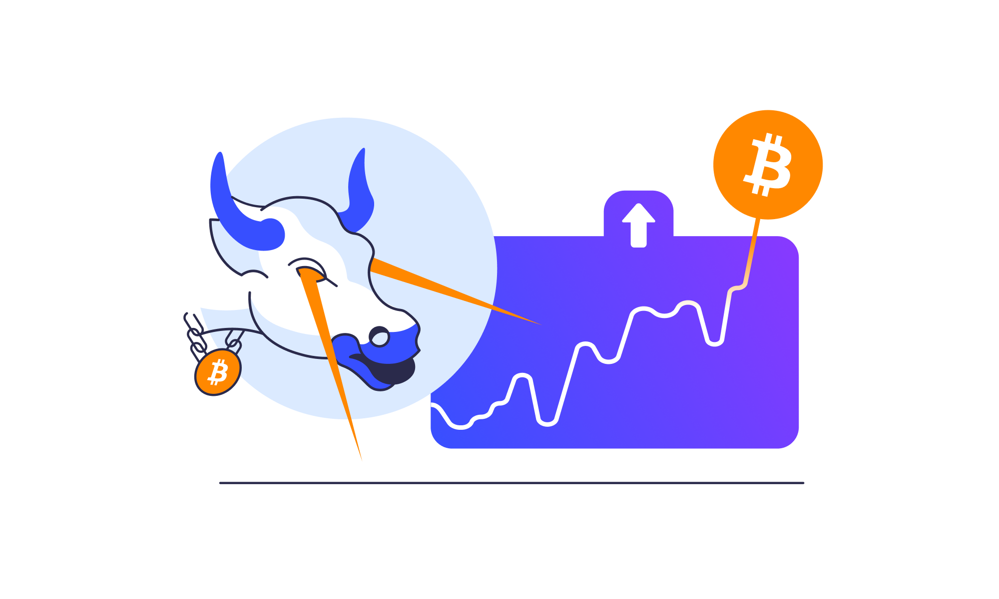 Riding the bull? Crypto FOMO and market timing